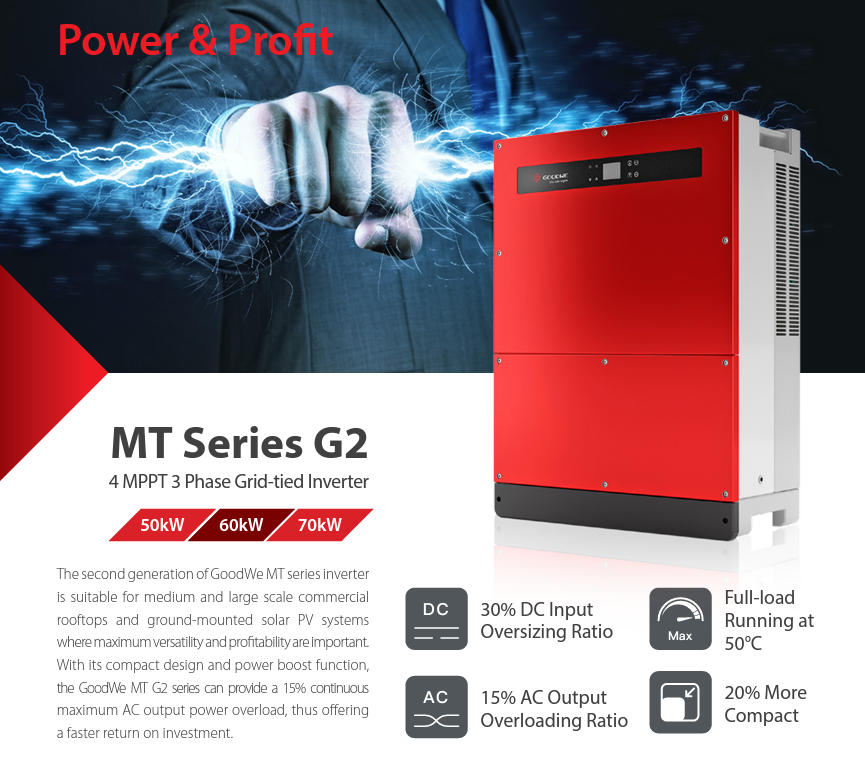 inverter hòa lưới năng lượng mặt trời 3 pha 50kw
